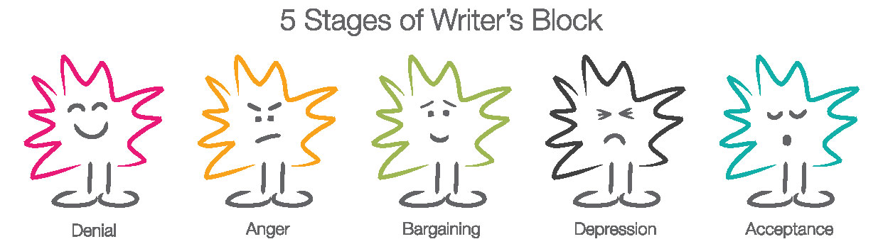 5Stages-WritersBlock